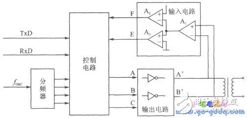 高速度、远距离的串行通信装置设计（单片机之间的串行通信为例）