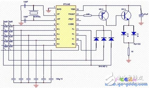 详解红外遥控器作为单片机输入键盘的接口原理和方法