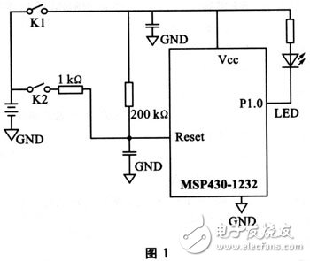 关于看门狗的作用与相关实验