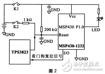 关于看门狗的作用与相关实验