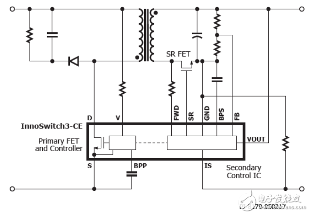 PI强推离线式开关电源InnoSwitch3