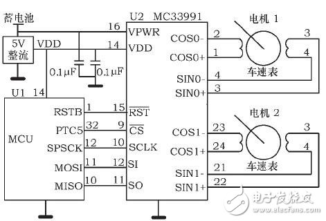 基于MC33991的汽车车速表设计