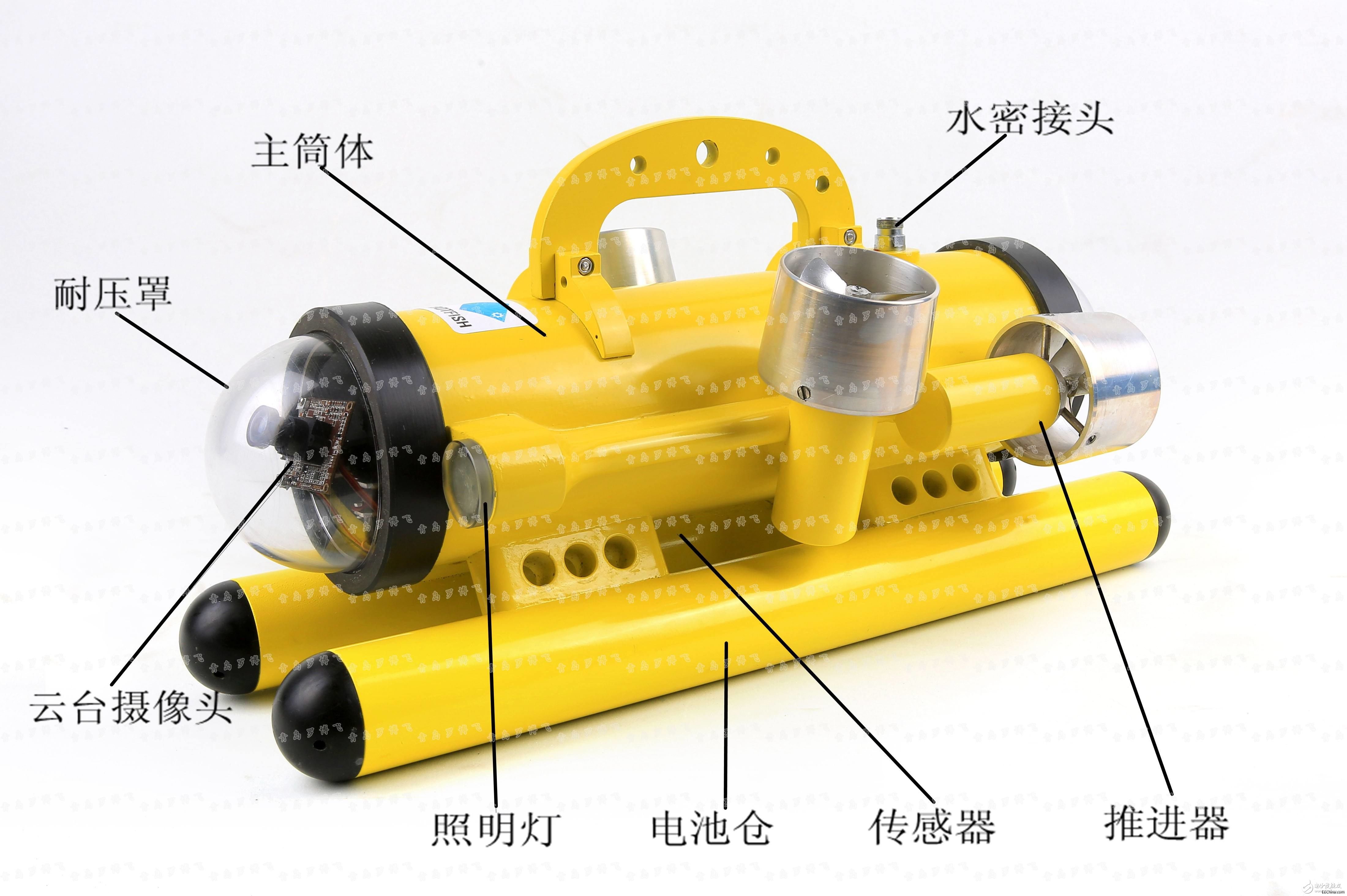 溶解氧传感器常见应用领域