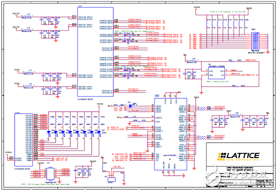 Lattice公司的DSP架构