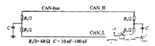 CAN总线电磁干扰分析_如何提高CAN总线电磁兼容性