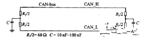 CAN总线电磁干扰分析_如何提高CAN总线电磁兼容性