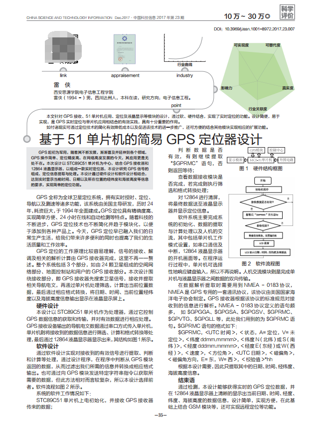 基于51单片机的简易GPS定位器设计方案资料