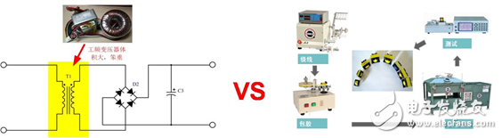 隔离电源你所不知道的设计细节