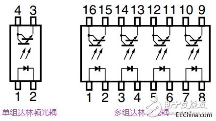 一文详解光电耦合器的应用及分类