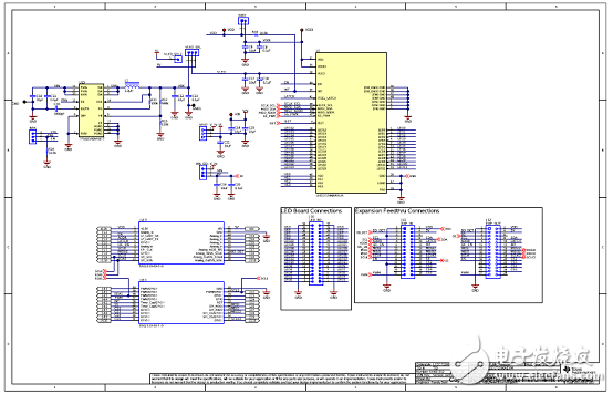 TI LED171596A 96个LED阵列驱动解决方案