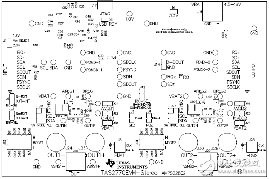 TAS2770 20W数字输入D类音频放大器解决方案