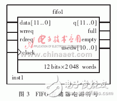 基于Nios软核的SoPC系统硬件设计