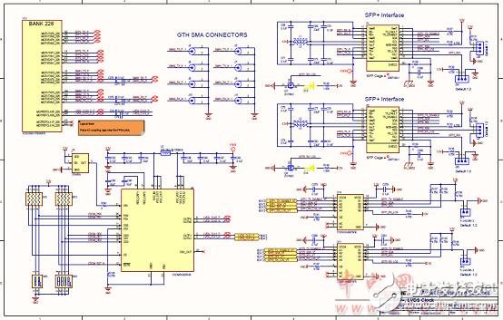 [原创] Infineon Xilinx Ultra Scale KintexFPGA开发方案