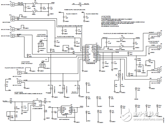 [原创] ADI ADM3055ECAN物理层收发器解决方案