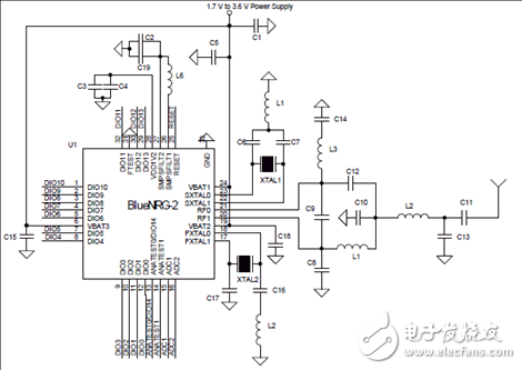 ST BlueNRG-2蓝牙低功耗(BLE)无线系统芯片开发方案