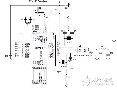 ST BlueNRG-2蓝牙低功耗(BLE)无线系统芯片开发方案