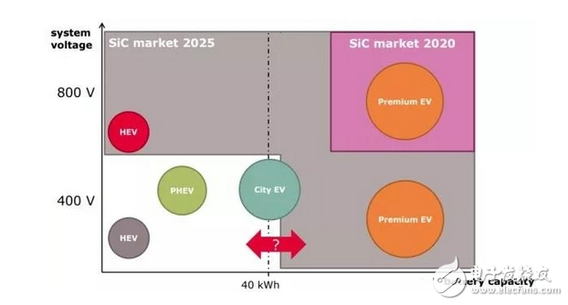 从保时捷 Mission E 公布的来看，保时捷是否比特斯拉 Model S 更好？