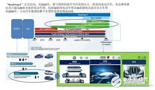 从保时捷 Mission E 公布的来看，保时捷是否比特斯拉 Model S 更好？