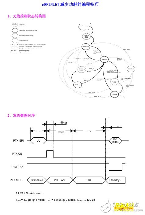 nRF24LE1减少功耗的编程技巧1.jpg