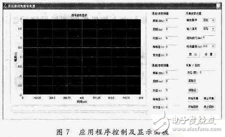 基于FPGA的雷达中/视频数据采集记录系统设计详解