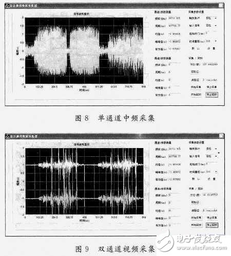 基于FPGA的雷达中/视频数据采集记录系统设计详解