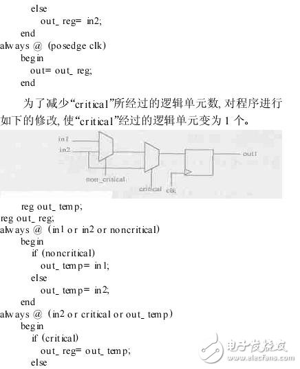 FPGA设计编程技巧与编程经验分享