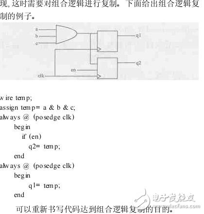 FPGA设计编程技巧与编程经验分享