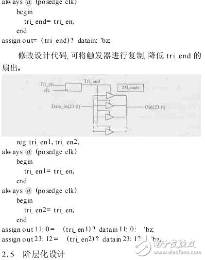 FPGA设计编程技巧与编程经验分享