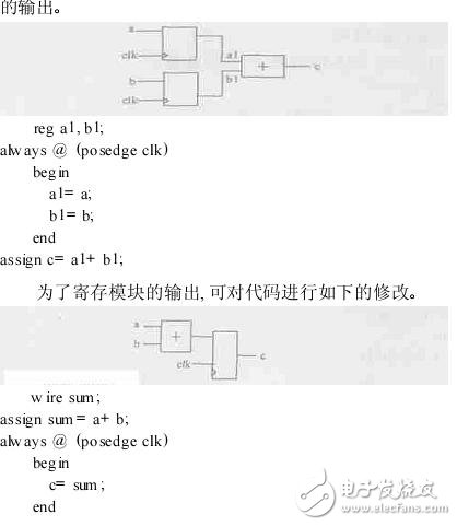 FPGA设计编程技巧与编程经验分享