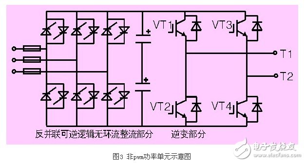 基于新型非PWM功率单元的完美无谐波高压变频器应用设计