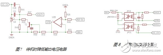 再谈LCC拓扑用在中大功率LED驱动电源的设计与优化