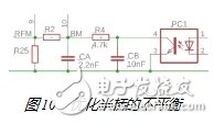 再谈LCC拓扑用在中大功率LED驱动电源的设计与优化