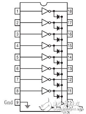 基于MAX7219芯片的LED数码显示电路设计