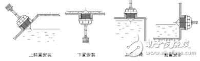 光电式液位传感器常见的一些问题解答