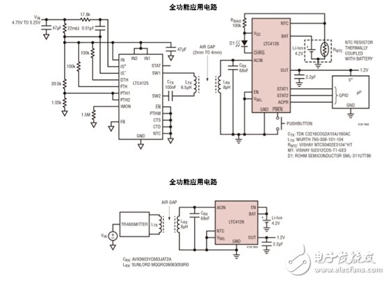 如何解决可穿戴设备的高效与散热问题